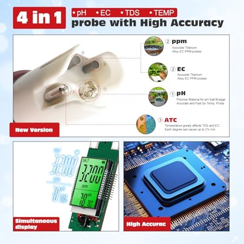 pH Tester,Digital pH Meter for Water, TDS for Drinking Water - Image 6