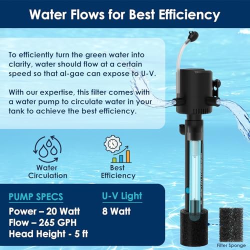Aquarium Green Water Filter, U-V Light with Submersible Water Pump, U-V Filter with Aeration & Dual Water Outlet, 4-Speed Timer, for 40-120 Gallon Tank & Small Pond (265GPH/20W) - Image 4