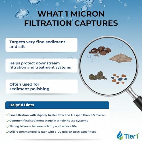 Tier1 1 Micron 2.5" × 10" Sediment Filter Replaces P1, PX01-9-78, 6-Pack - Image 5