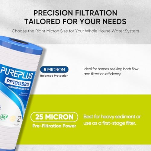 PUREPLUS 25 Micron 10"x4.5" Whole House Grooved Sediment Water Filter 3Pack - Image 2