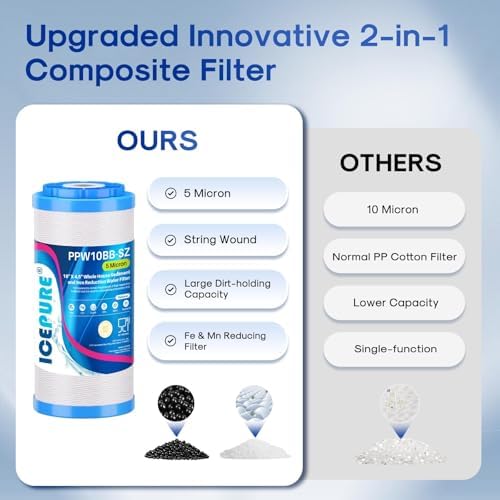 ICEPURE 5 Micron 10"x4.5" PPW10BB-SZ String Wound Water Sediment Filter Replacement for Whole House Filtration System, Compatible With Iron Reducing Filter For Well Water, 1Pack - Image 4