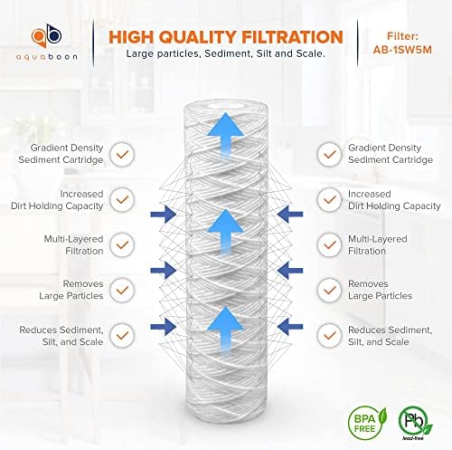 Aquaboon Whole House 5 Micron String Wound Sediment Water Filter 25-Pack - Image 3