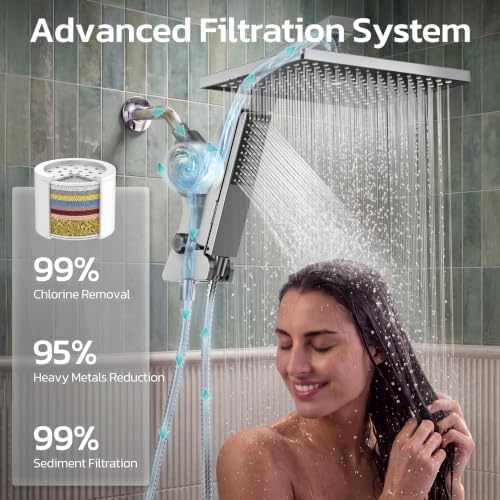 JDO Shower Head Filter Replacement - Only for Model C01013 (2 PACK) - Image 2