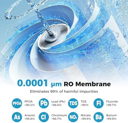 COSTWAY Alkaline PH+ RO Water Filter, 800 GPD Tankless Under-Sink RO System - Image 6