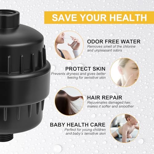 BESy HEAVY DUTY Filter for Hard Water, Shower Head Filters Matte Black - Image 4
