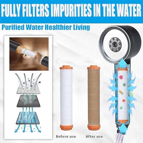 High Pressure Shower Head with Handheld, with Pause Switch 4 Spray Modes Water Saving Filter Showerhead, Showerhead Set with Hose, Bracket and Cotton Filter, Make Bathing Healthier (Grey) - Image 4