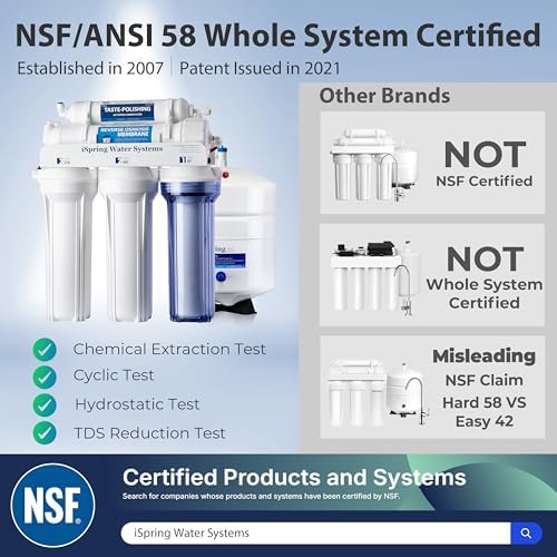 iSpring RCC7-BLK, NSF/ANSI 58 Certified, 5-Stage Reverse Osmosis System, RO Water Filter System Under Sink, Drinking Water Filter, 75 GPD, Stylish Black RO Faucet - Image 5