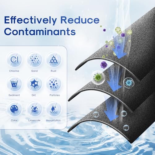 ICEPURE 1 Micron 2.5" x 10" CTO Carbon Whole House Water Filter 4 Pack - Image 3