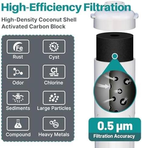 ICEPURE WFC5300A Under Sink Water Filter system, 3 Years or 22000 Gallons Ultra High Life, Replacement for ICEPURE WFS5300A Under Sink Water Filtration System, Removes Heavy Metals,Chlorine - Image 4