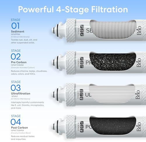 Brio Bottleless Water Cooler Dispenser w/ 4-Stage Filters (Included) removes PFAS & Microplastics for Clean Drinking Water, NSF Certified | 3 Temp (Hot, Room, Cold) w/Child Safety Lock & LED Display - Image 6
