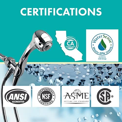 Earth Showerhead - Niagara Conservation | Energy & Water Saving Handheld Showerhead (1.75 GPM) High-Efficiency 3-Spray Chrome Fixed Hand Shower Head (N2947CH) - Image 3