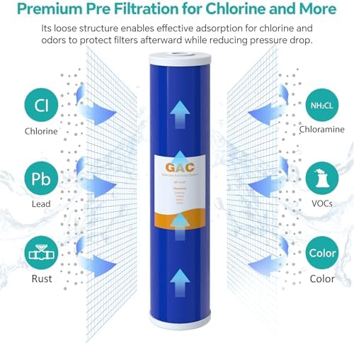 SimPure 5 Micron 20" x 4.5" GAC Granular Carbon Whole House Water Filter - Image 2