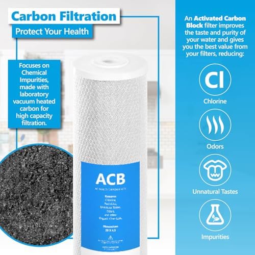 Express Water FLTWH2045CKP1 Whole House Replacement Filter Set, 3 Pack - Image 4