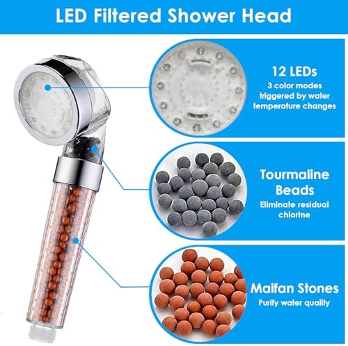 Vacto Temperature Controlled 3-color Changing Shower Head Kit, Water Saving Showerheads with Filtration Beads, LED High Pressure Handheld Shower Head Set with Hose and Bracket - Image 5