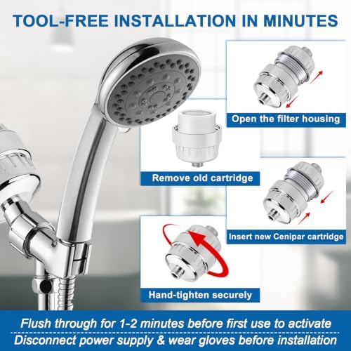 6 Pack 20 Stage Shower Filter Replacement by Cenipar Shower Cartridge Filter, Shower Head Filter Refill with Vitamin C Shower Head Replacement Filter for Hard Water - Image 5