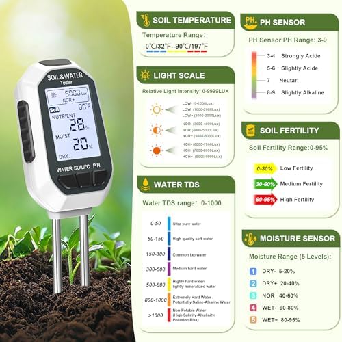 Moisture Meter for Plants,7-in-1 Digital Soil Tester Kit - Image 3