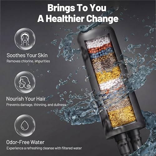 Dual Filtered Rainfall Handheld Showerhead Spray Combo for Bathroom - Image 2
