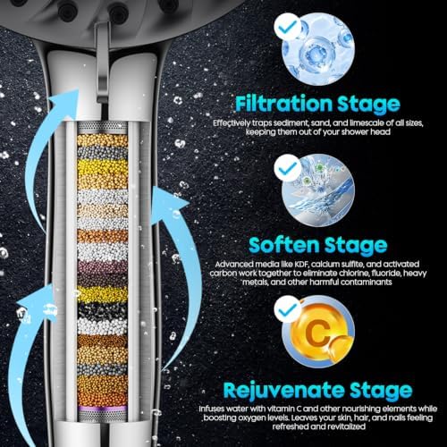 2 Pack Replacement Filters for Handheld Shower Head (Only for 16936), Water Softener Filters Beads for Hard Water - Remove Chlorine - Reduces Dry Itchy Skin(ASIN:B0H392GY5R) - Image 6