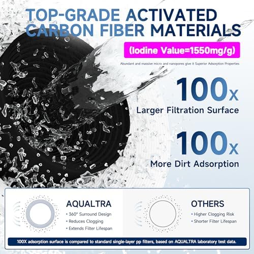 AQUALTRA USF01-BK Under Sink Water Filter System, 12K Gal, NSF/ANSI/CAN 372 Certified, Reduces PFOA, PFOS, Chlorine, Lead, Mercury, Chloramine, Fluoride, Microplastics Particles, Bad Taste & Odor - Image 4