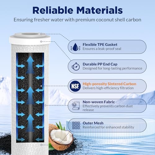 Membrane Solutions 5 Micron 10" x 2.5" CTO Carbon Block Water Filter - Image 3