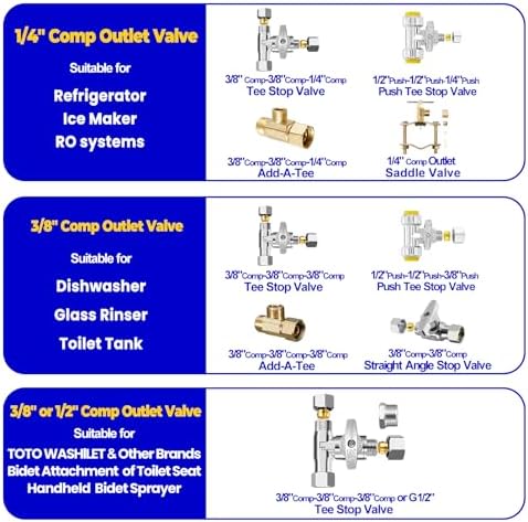 Tee Stop Valve - 3/8"Compx3/8"Compx3/8"Comp Brass Tee for Faucet,Dishwasher - Image 6
