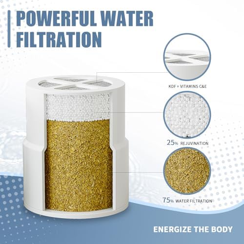 Shower Head Filter Replacement Compatible with Jolie, Mist&aguacero,3-Pack - Image 3