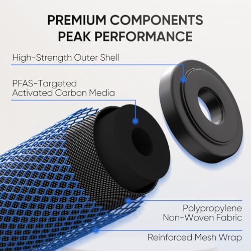PUREPLUS 20" x 2.5" Whole House CTO PFAS Removal Water Filter,2 PACK - Image 4