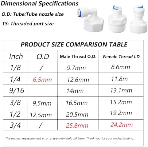 LYMLHVTG 3/4" Male & Female Elbow to 1/4" Push Fit Adapter for RO Filter - Image 2