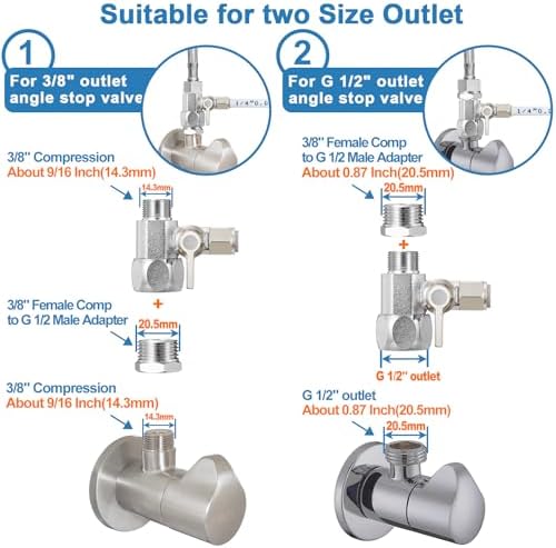 Refrigerator Water Line Kit - 25 FT with Feed Water Adapter for Ice Maker - Image 3