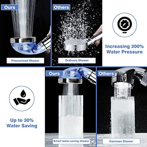 High Pressure Shower Head with Hose, REHAVE Water Saving RV Handheld Shower Head, Shower Sprayer, 3 Mode, Handheld Spray Showerheads for Dry Skin Hair Loss, Purifying Filtration Mineral Stone Beads - Image 4