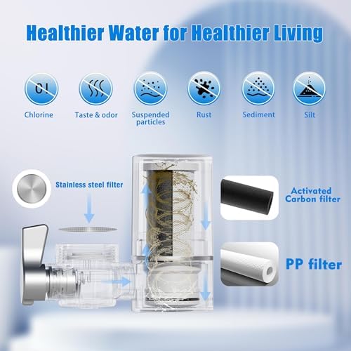 Faucet Filter, NSF Certified, 400 Gallon High Efficiency Water Purification System, Fast 99% Chlorine & Odor Removal with 3 Water Filter（T1-Black） - Image 4