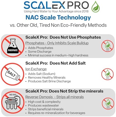 The Answer 12” Hard Water Scale Prevention Filter – Salt-Free NAC Technology Stops & Removes Scale Up to 26 Grains, Removes Chlorine & Other Common Municipal Water Chemicals, 7500 Gallons - Image 5
