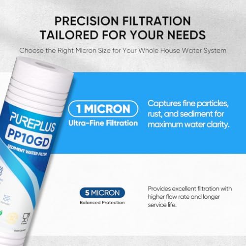PUREPLUS 1 Micron 10"x2.5" Whole House Grooved Sediment Water Filter 4 Pack - Image 2