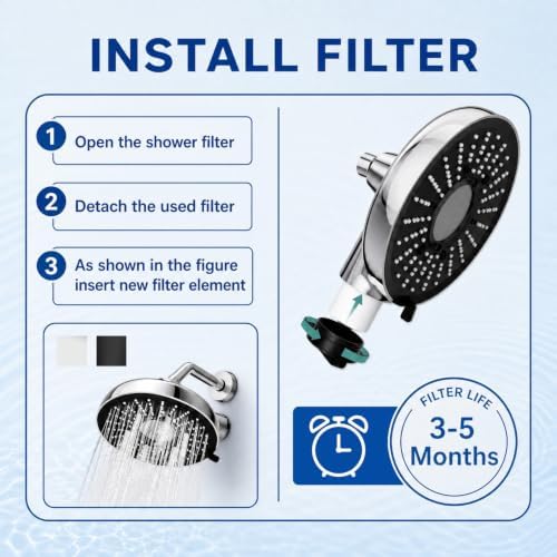 Filter Replacement Compatible with SR SUN RISE,BOWGER,beelee Shower head - Image 6