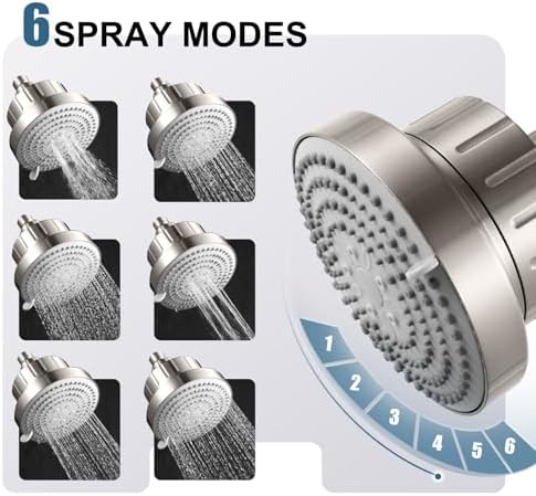 OFFO Filtered Shower Head, 20 Stage Shower Filter Head for Hard Water, 6 Modes High Pressure Shower Head with Filter for Remove Chlorine and Harmful, Brushed Nickel - Image 4