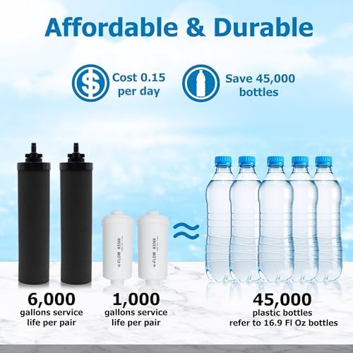 Gravity Water Filter Replacement for Berkey® BB9-2 & PF-2® Fluoride Filters - Image 5