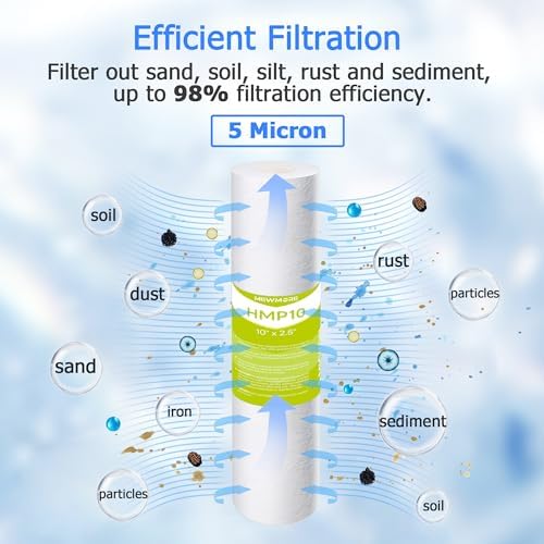 1-5 Stage 75 GPD RO Water Filter Fit for APEC Reverse Osmosis System - Image 3