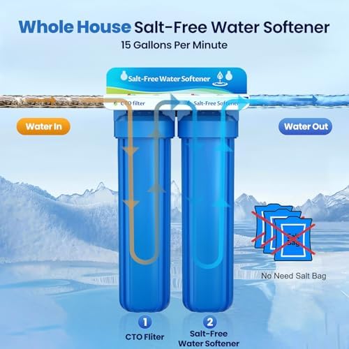 Whole House Salt Free Water Softener, Prevent Water Scale - Image 2
