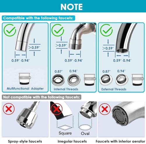 Vortopt Water Purifier for Sink, Faucet Water Filter for Kitchen Sink - Image 4