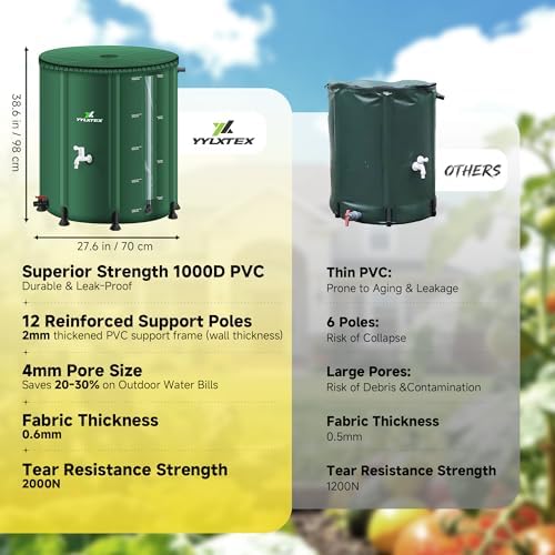 100 Gallon/380L Collapsible RainWater Collection Barrel,Water Tank&Reinforced with 2mm Frame Portable Rain Catcher,Includes Quick-Connect Tap&Sprinkler,Heavy Duty 0.6mm PVC for Long-Lasting Use,Green - Image 6