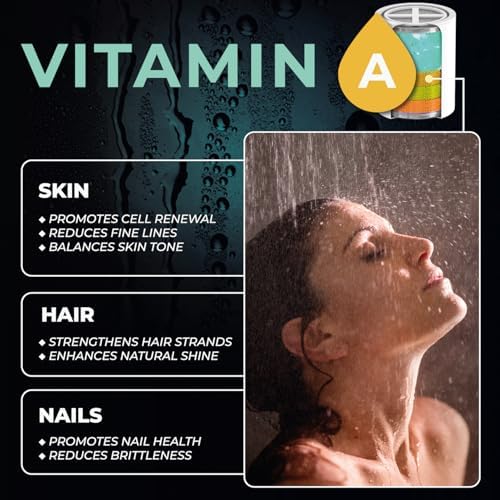 AquaHomeGroup Vitamin C E A Filter Cartridge, Mint Aroma, Reduces Chlorine - Image 6