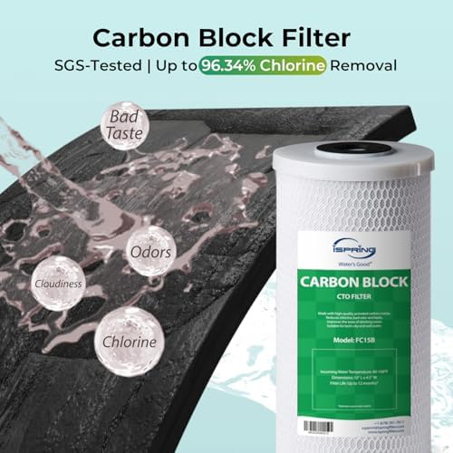 iSpring F2WGB21BKS 2-Stage Whole House Water Filter Set for WGB21B-KS - Image 2