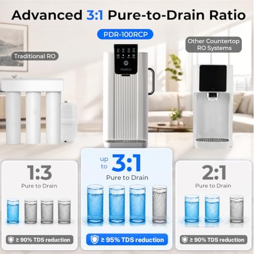 PureDrop PDR-100RCP Countertop RO Water Filter with Auto-Fill Pitcher - Image 5