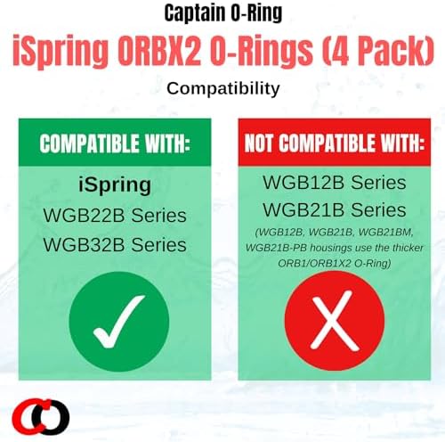 Captain O-Ring – Replacement ORBX2 O-Rings for iSpring WGB22B, WGB32B Series Whole House Water Filter (4 Pack) - Image 3