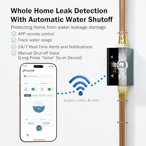 Frizzlife LP365 Smart Water Monitor and Automatic Shutoff with Power Cord 25ft - Image 2