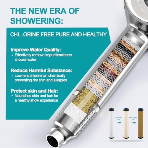 Shower Head with Handheld, High Pressure Shower Head with Pause Switch 4 Spray Modes Filter Showerhead with 79 in Hose, Adhesive Wall Mount, Bracket and Replace Filter（Premium Chrome） - Image 5