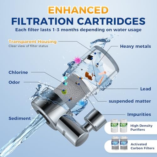 KLLEYNA Pull Down Faucet Filter 720 Swivel,99% Chlorine Reduce,NSF/ANSI 372 - Image 3