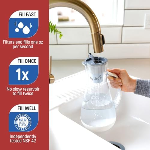 Hydros 64 Ounce Water Filter Pitcher with Patented Fast Flo Tech, 60 Second Quick Fill-Up and BPA-Free Recyclable Filter, Eight Cup Capacity, Red - Image 6
