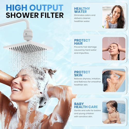 Shower Head Filter For Hard Water 20 Stages to Remove Chlorine Fluoride Water Softener Coconut Shell Activated Carbon Reduces Dry Itchy Skin Heavy Metals Other Sediments Vitamin C Aqua Earth - Image 2