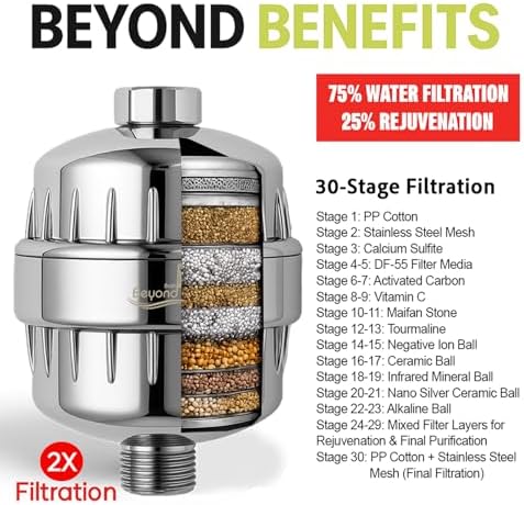 Shower Water Filter Shower Filter for Hard Water- Chrome - Image 7